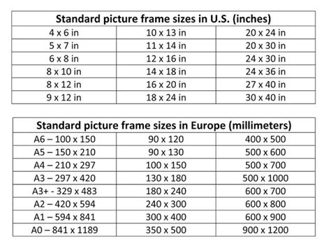 How to Choose the Right Frame Size fe